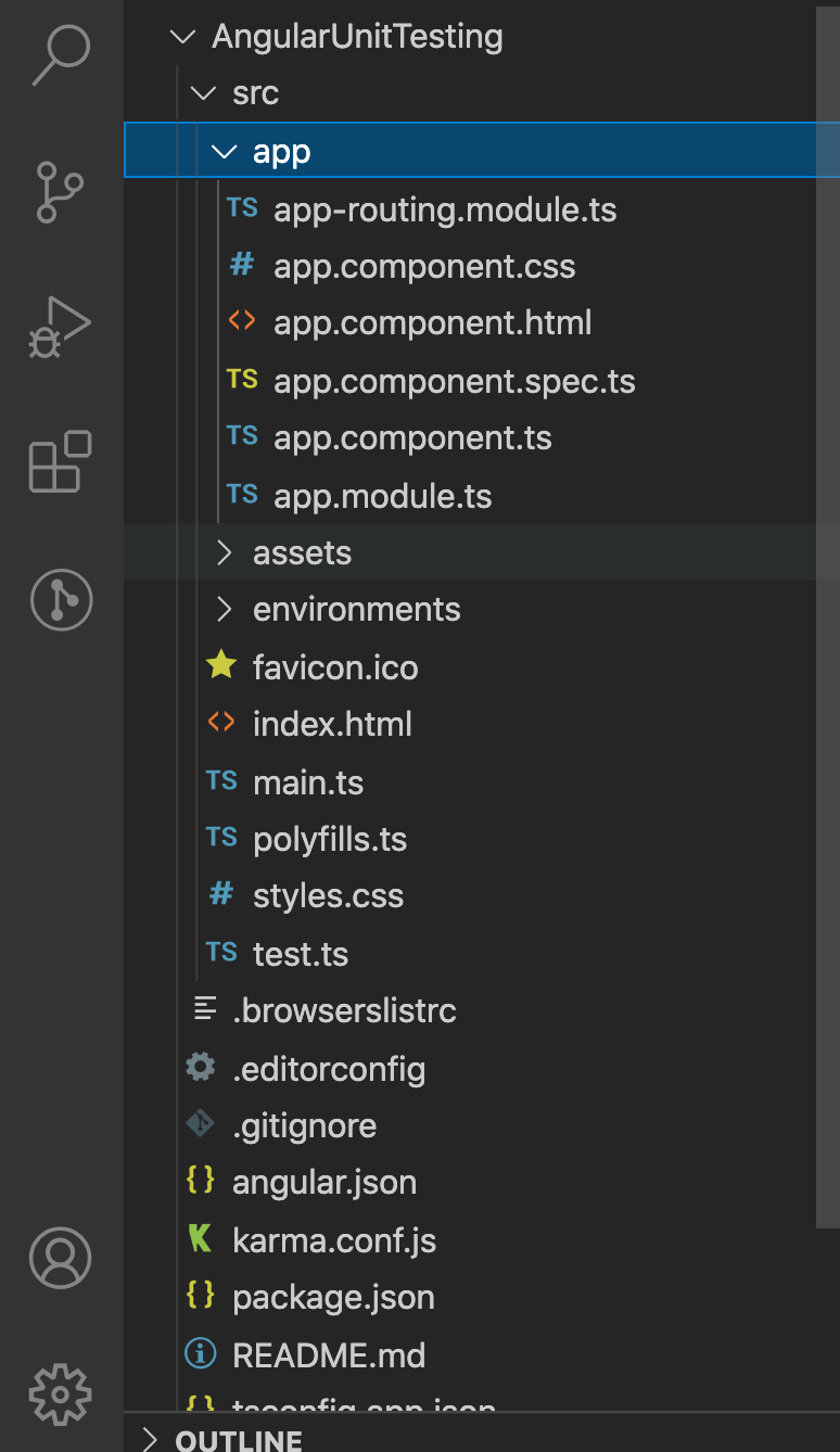 Angular Unit Testing