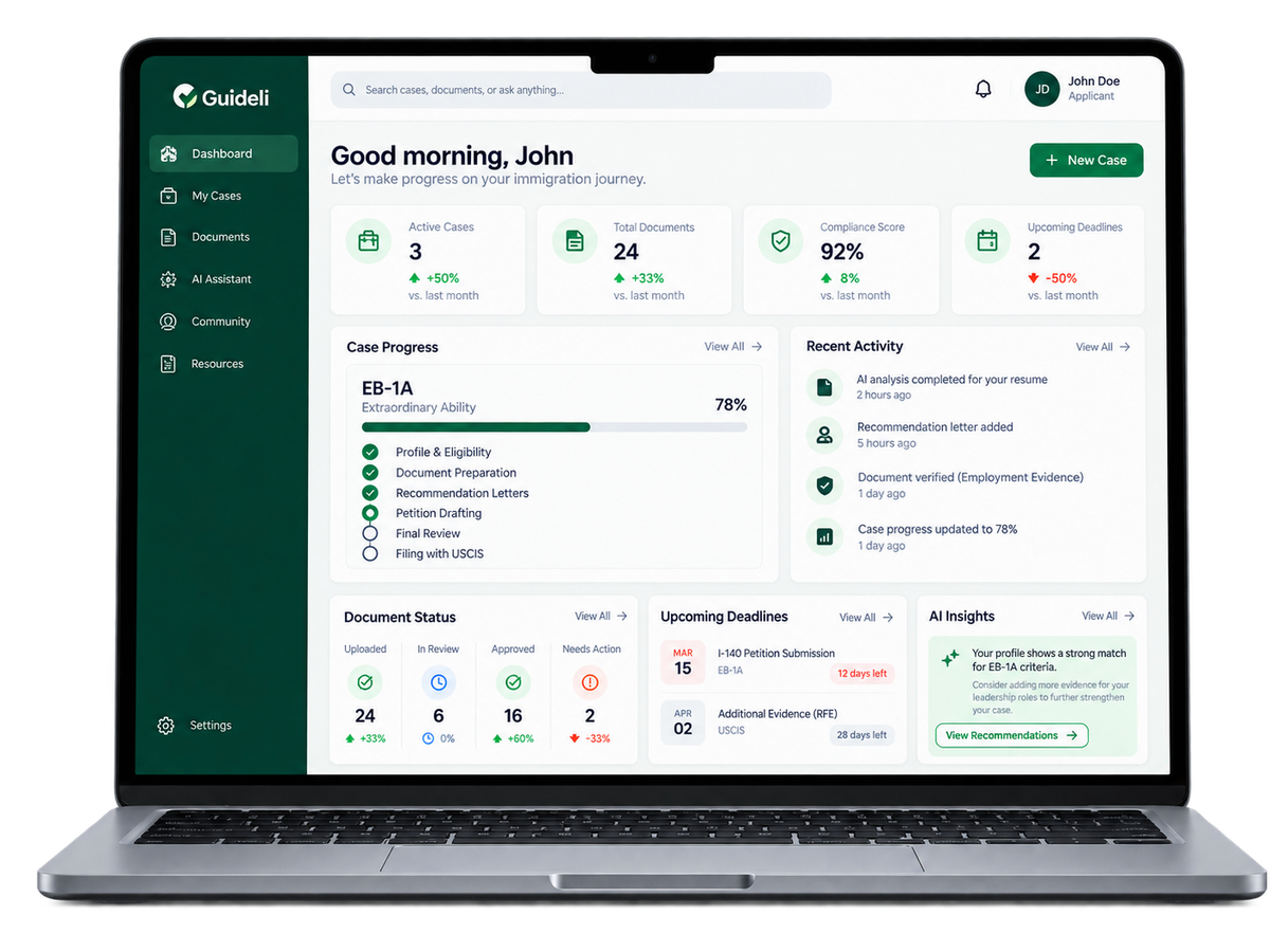 AI-powered financial management platform dashboard