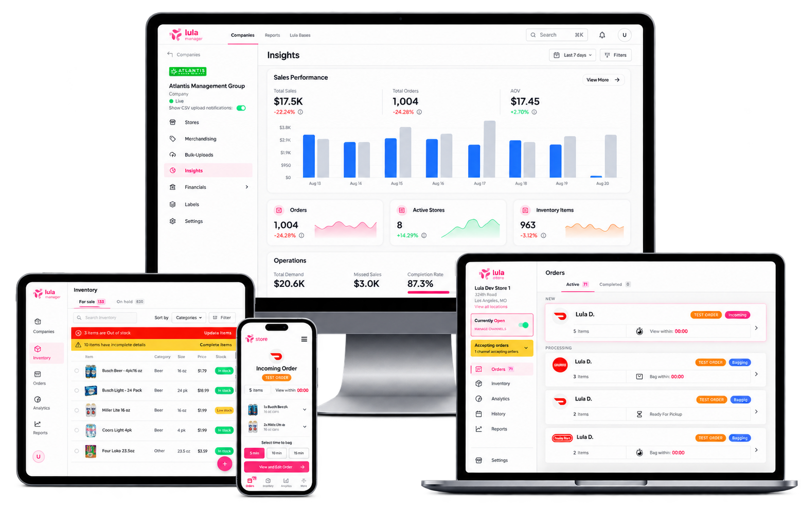AI-Powered eCommerce Platform For Convenience Retailers
