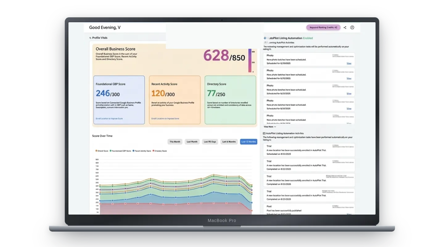 AI powered GBP and Listing Directories Management Platform