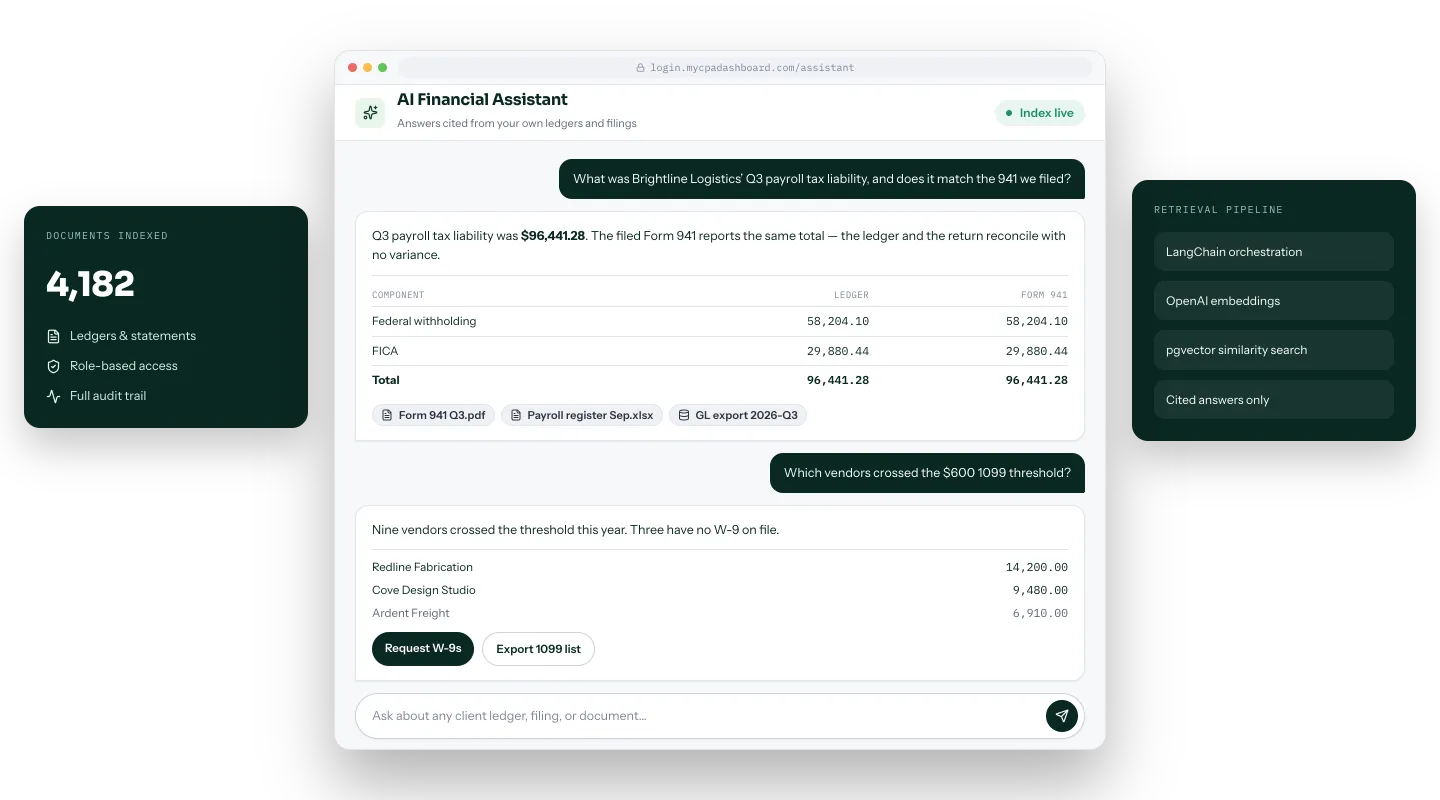 AI-Powered Fintech Solution For CPA Practice Management
