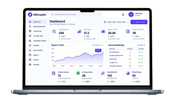 AI-Powered SEO & Content Automation Platform