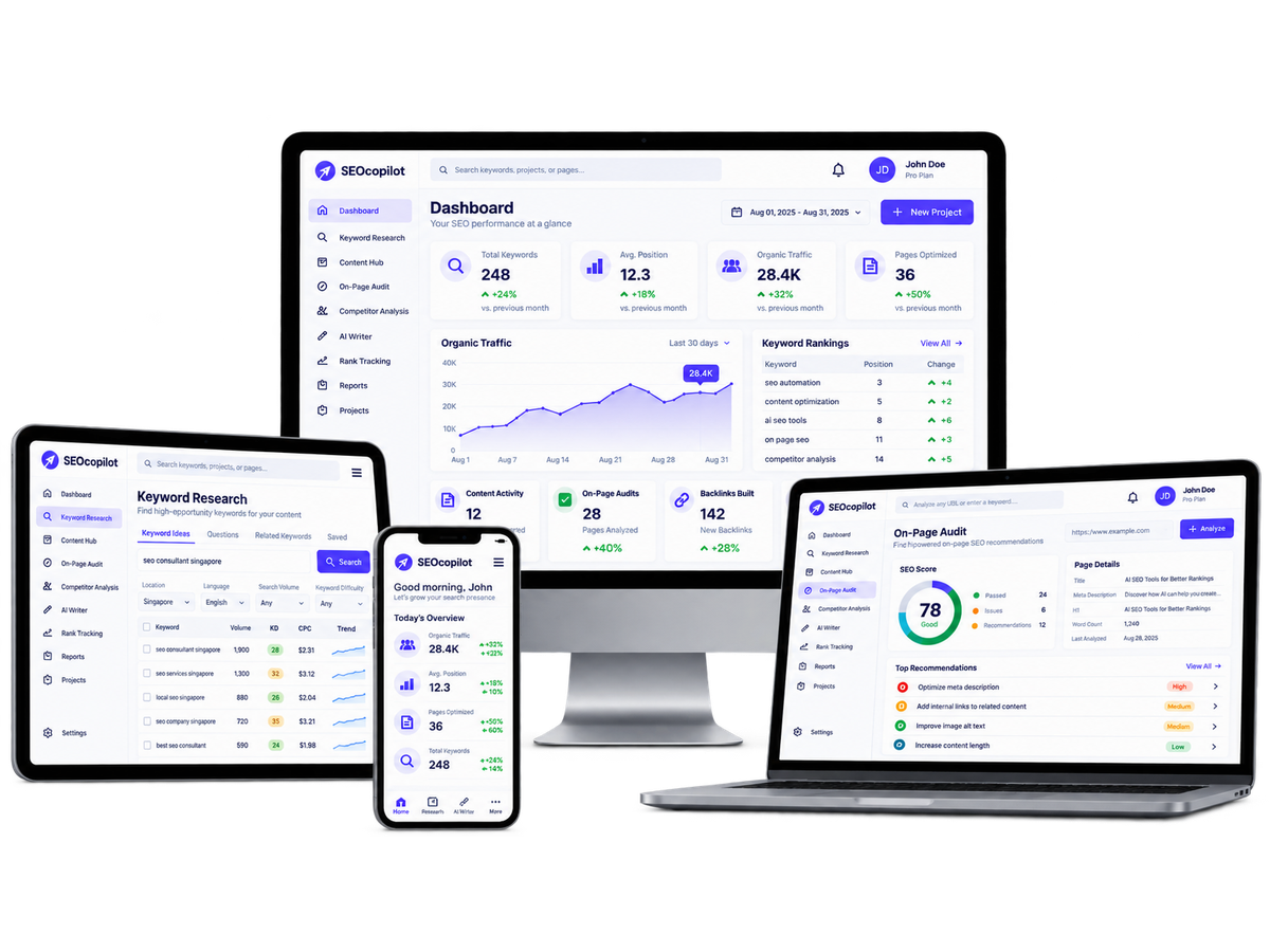 AI-Powered SEO & Content Automation Platform