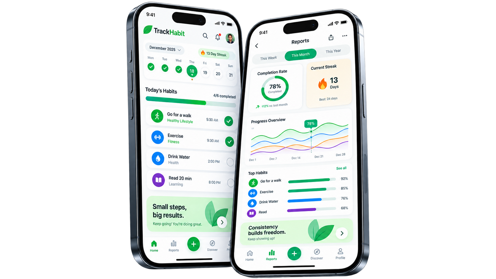 AI-Powered Habit Planning & Daily Routine App for iOS